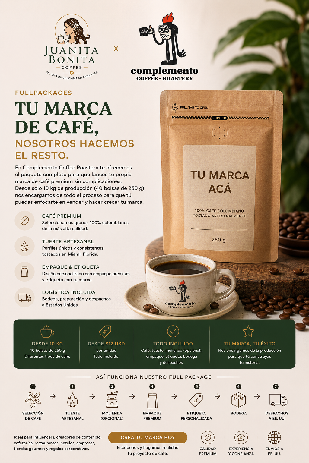 Private Label 360 - Juanita Bonita - Complemento Coffee Roaster